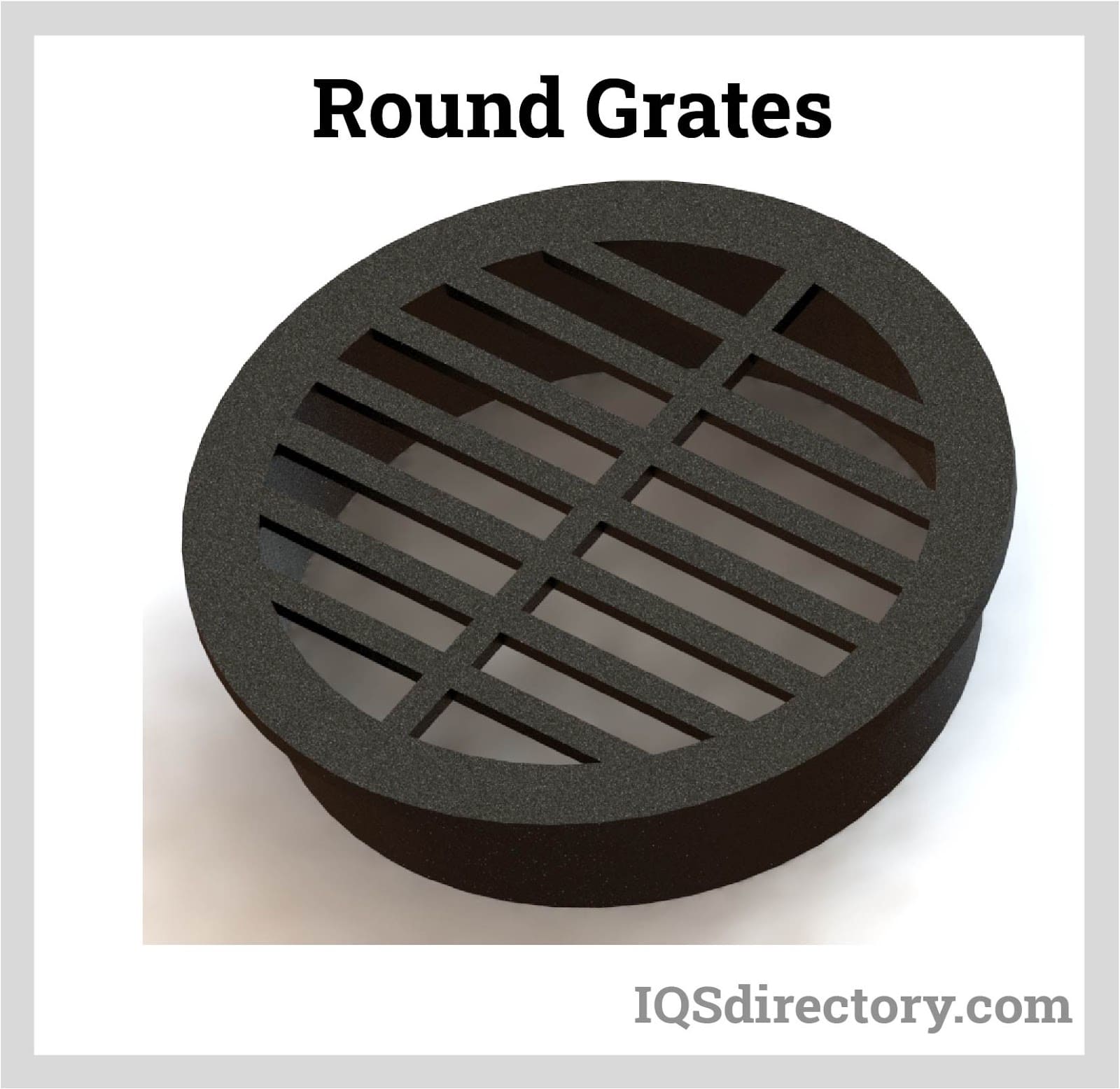 Round Grates