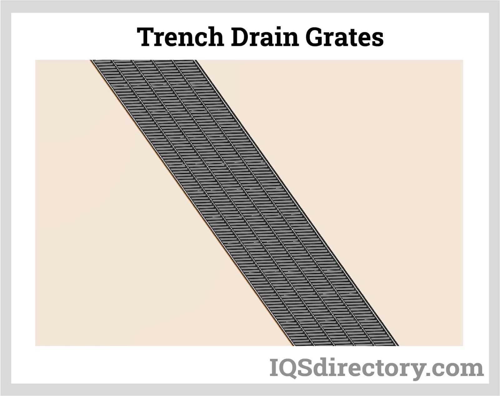 Trench Drain Grates